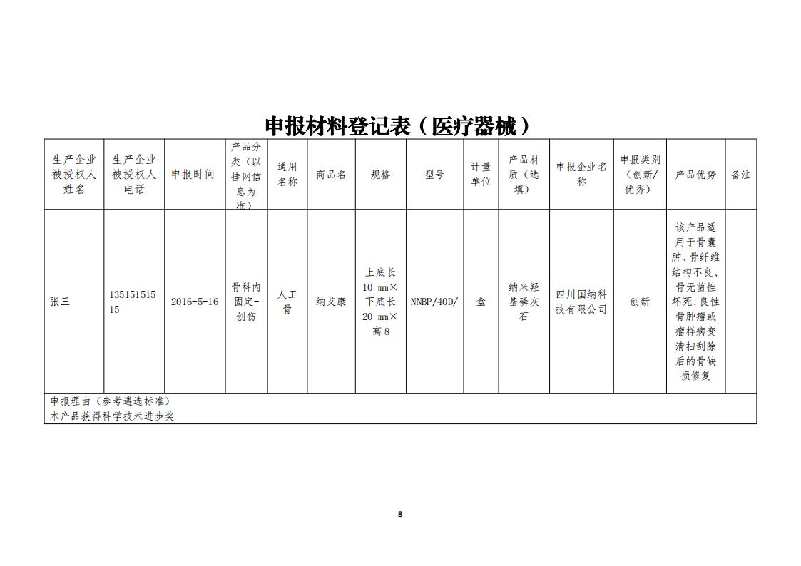 關于開展《四川藥械名特優新產品名單》征集的通知_07.jpg