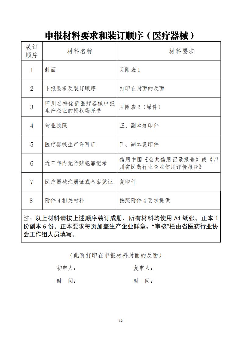 關于開展《四川藥械名特優新產品名單》征集的通知_11.jpg