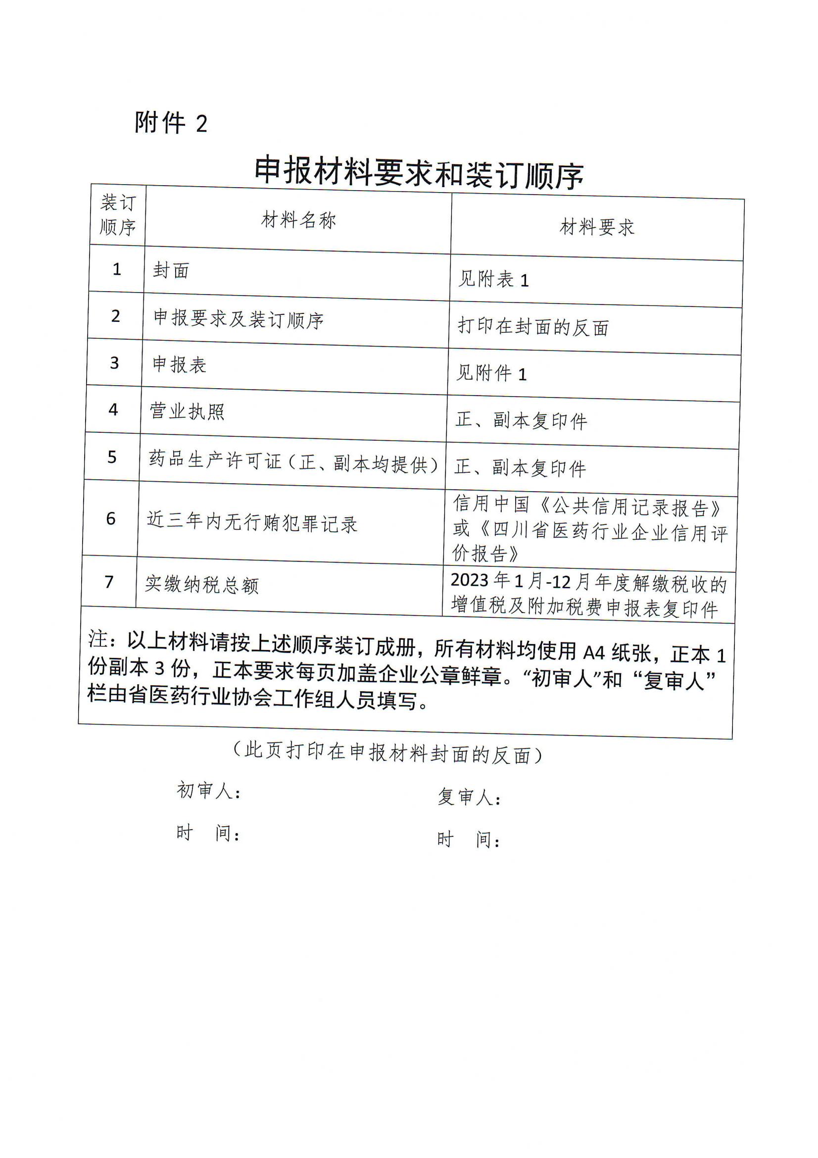 四川省醫藥行業協會關于組織開展發布“2023年度四川醫藥企業50強”的通知(5)_04.jpg
