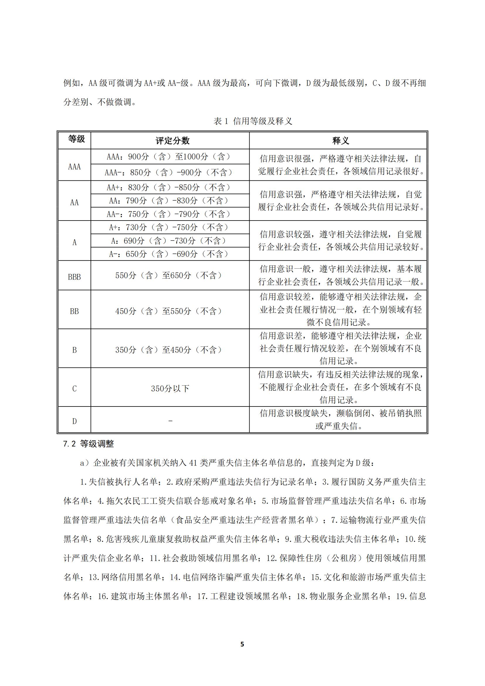 關于《川渝醫藥行業企業信用評價規范》_09.jpg