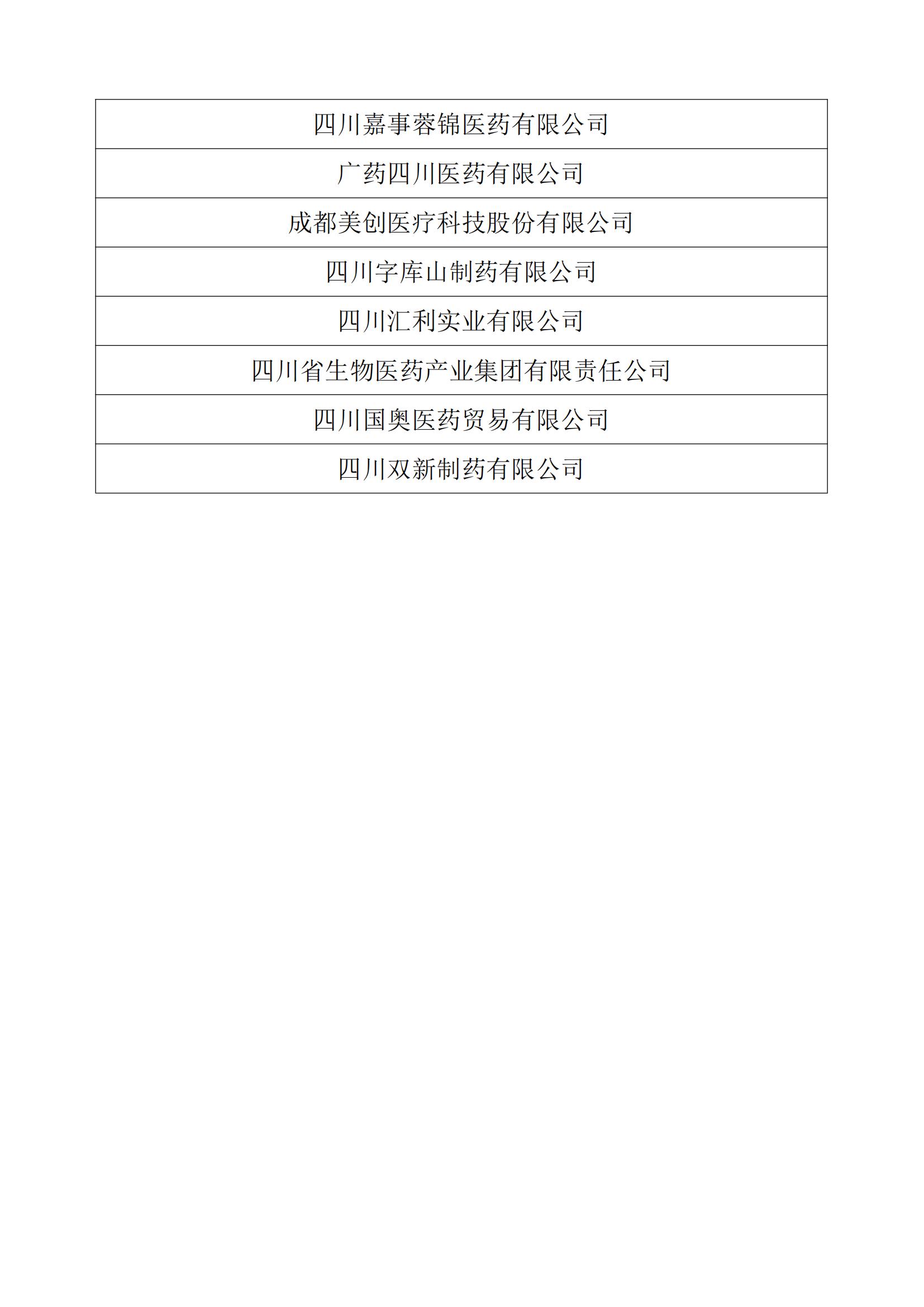 關(guān)于發(fā)布2023年度四川醫(yī)藥企業(yè)50強(qiáng)的公告_03.jpg